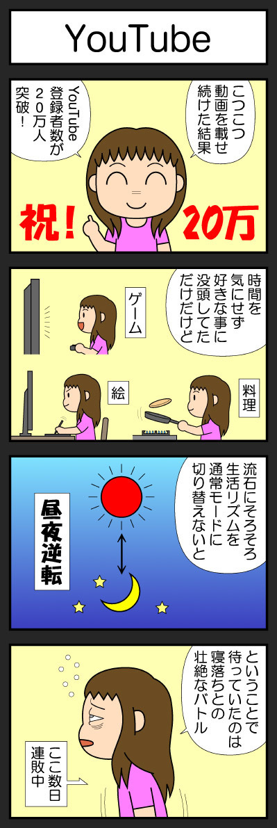 しょこたんで 四コマ漫画 1113 ピーコックのお絵書き帳